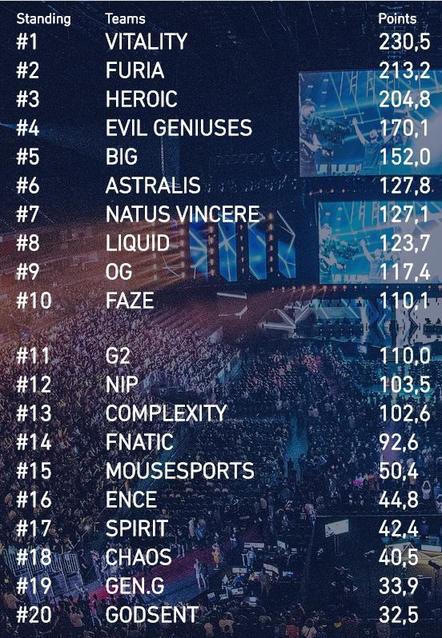 全新上线 王者荣耀KPL竞彩微信平台带你畅玩赛事