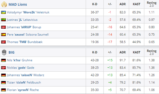 无畏契约优惠活动开启最低550元起全额返现