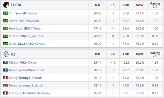 王者荣耀十周年庆典日活跃用户数创纪录