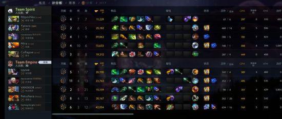 2026全球先锋赛首发名单揭晓 英雄联盟新阵容引发期待