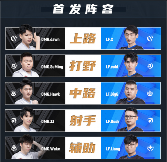 加入LOL手游艾欧尼亚杯和51盟友节的精彩体验